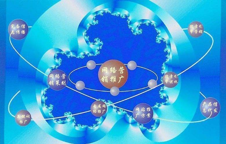 荷塘新媒体运营企业需要掌握的网络推广技巧有哪些
